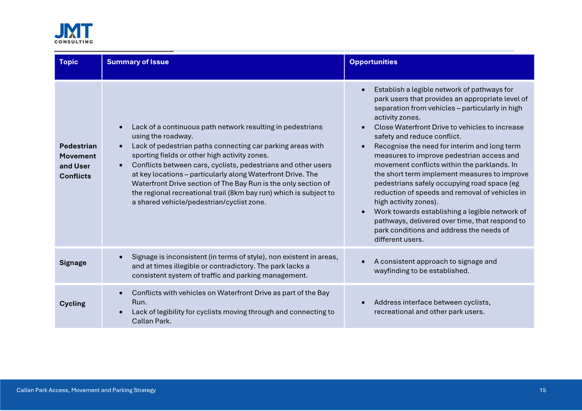 A screenshot of a computer screen

AI-generated content may be incorrect.