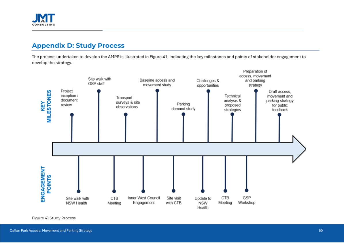 A screen shot of a computer screen

AI-generated content may be incorrect.