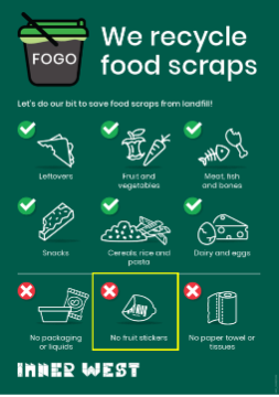 A green poster with white text and icons on it

AI-generated content may be incorrect.