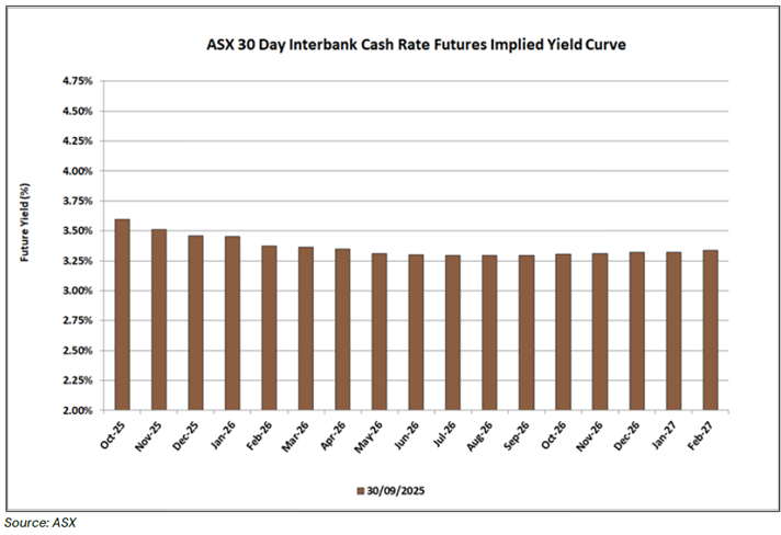 A graph of a number of people
AI-generated content may be incorrect.