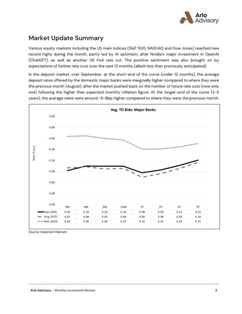 A screenshot of a report

AI-generated content may be incorrect.