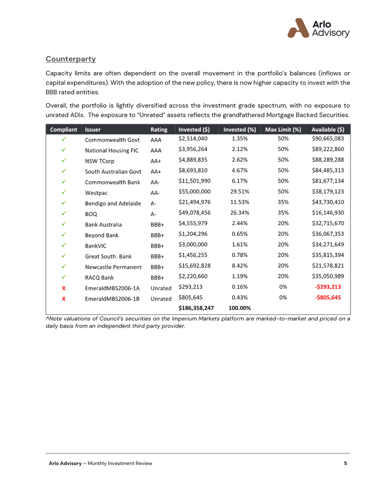 A screenshot of a document

AI-generated content may be incorrect.