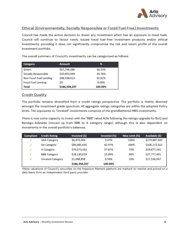 A document with text and numbers

AI-generated content may be incorrect.