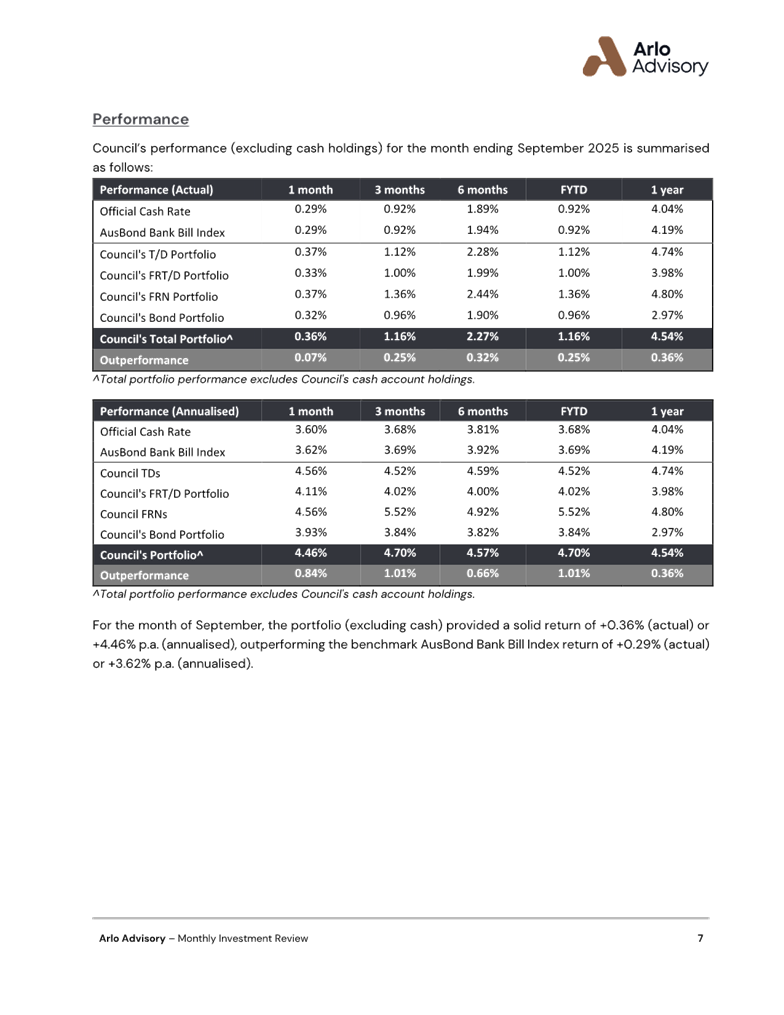 A close-up of a document

AI-generated content may be incorrect.