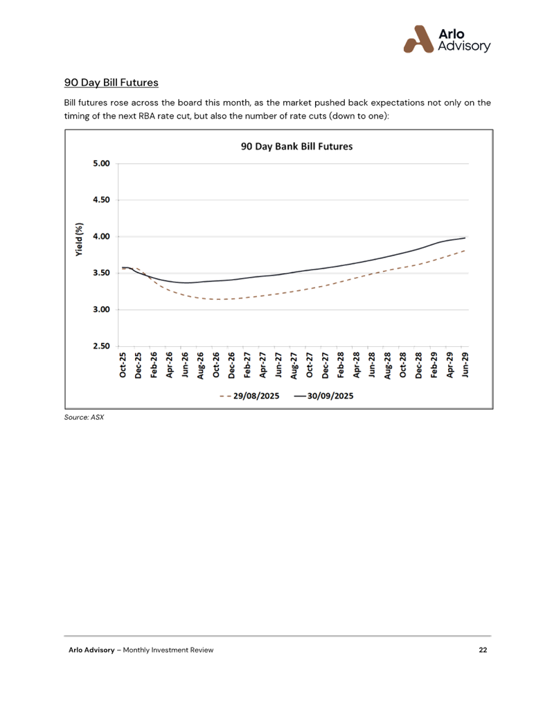 A graph on a white sheet

AI-generated content may be incorrect.