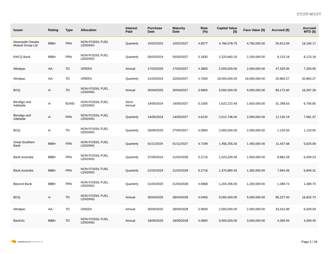 A screenshot of a computer

AI-generated content may be incorrect.