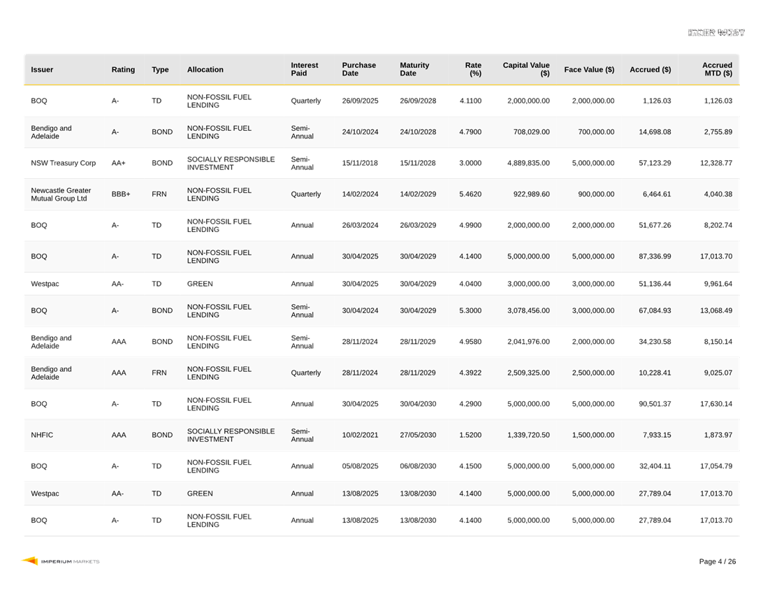 A screenshot of a computer

AI-generated content may be incorrect.