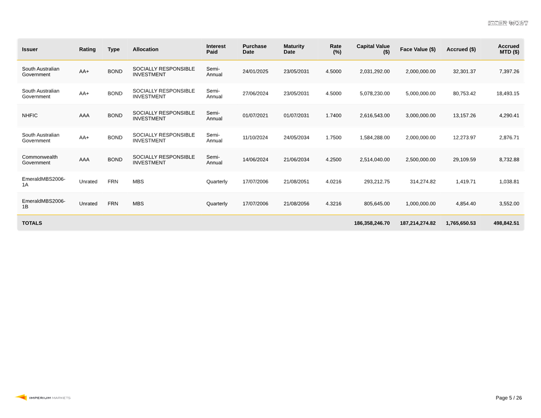 A screenshot of a computer

AI-generated content may be incorrect.
