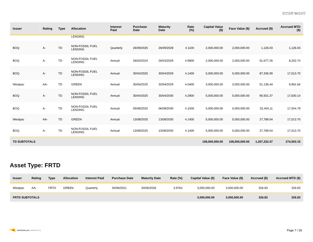 A screenshot of a computer

AI-generated content may be incorrect.