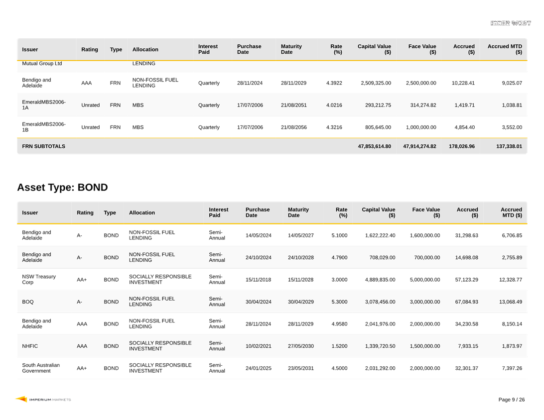 A table with numbers and text

AI-generated content may be incorrect.