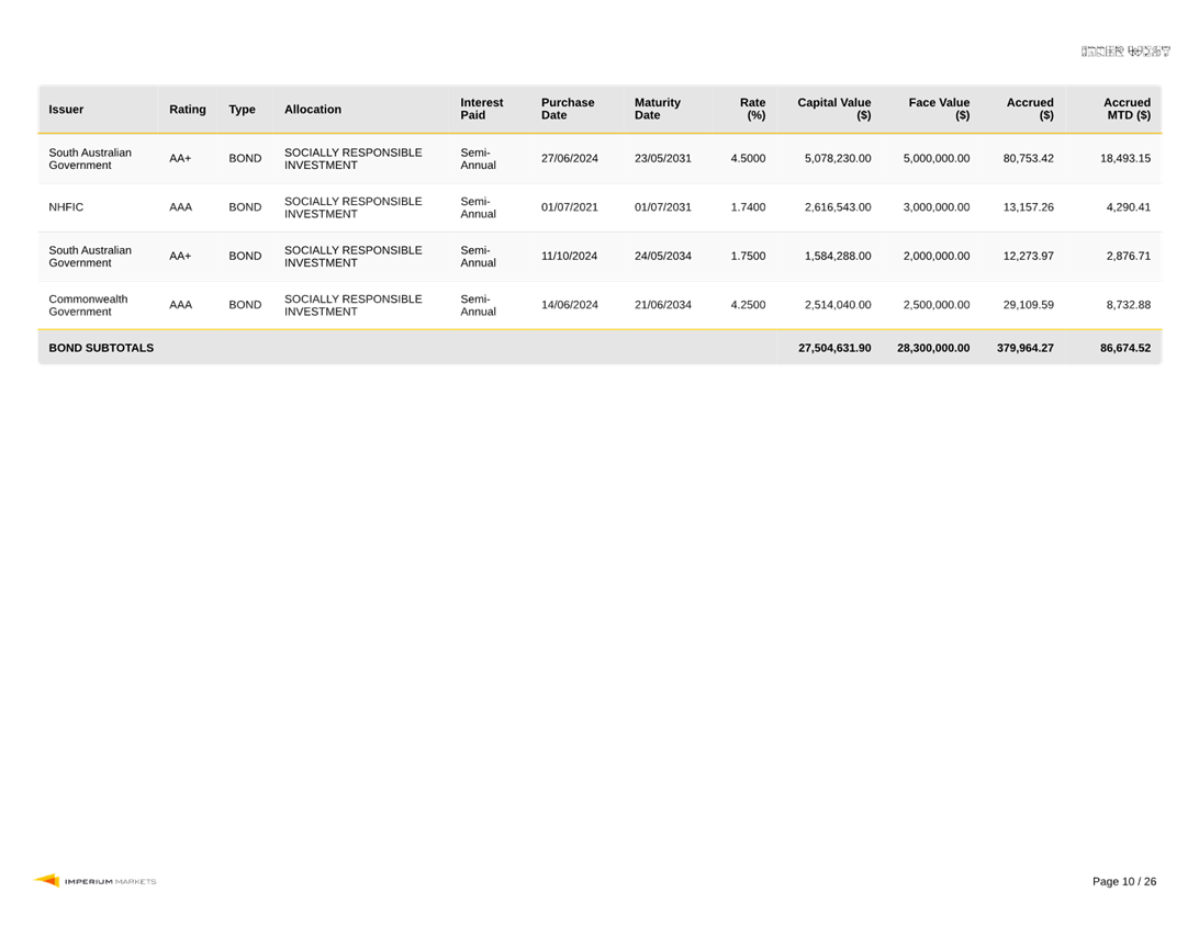 A screenshot of a computer

AI-generated content may be incorrect.