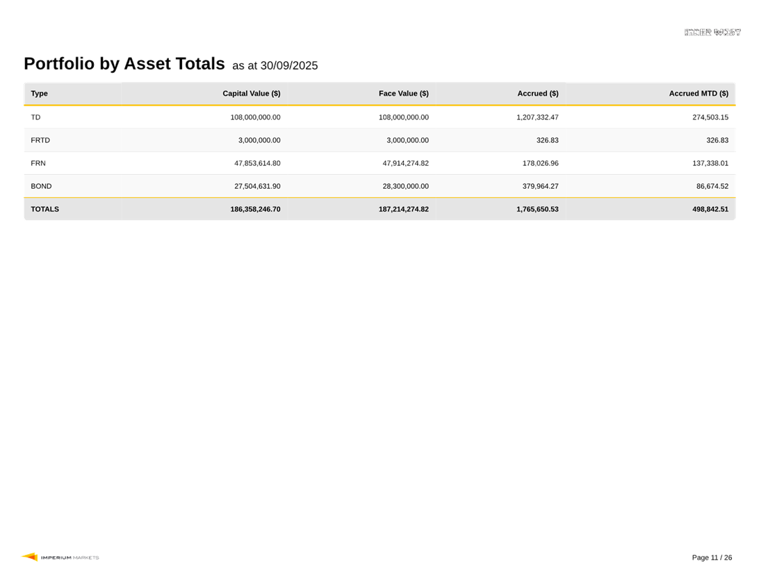 A screenshot of a computer

AI-generated content may be incorrect.