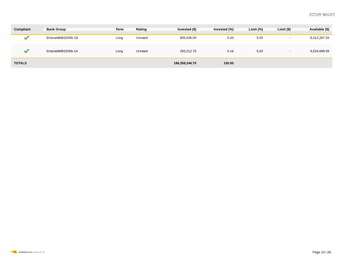 A screenshot of a computer

AI-generated content may be incorrect.