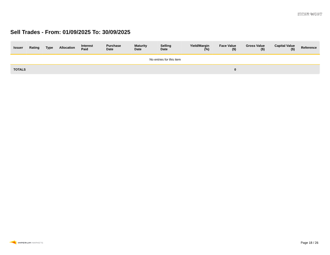 A screenshot of a computer

AI-generated content may be incorrect.