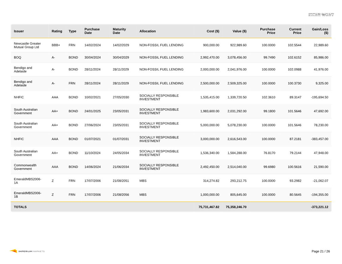 A screenshot of a computer

AI-generated content may be incorrect.