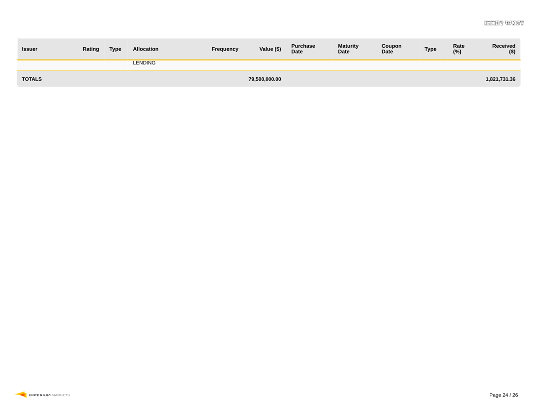 A screenshot of a computer

AI-generated content may be incorrect.