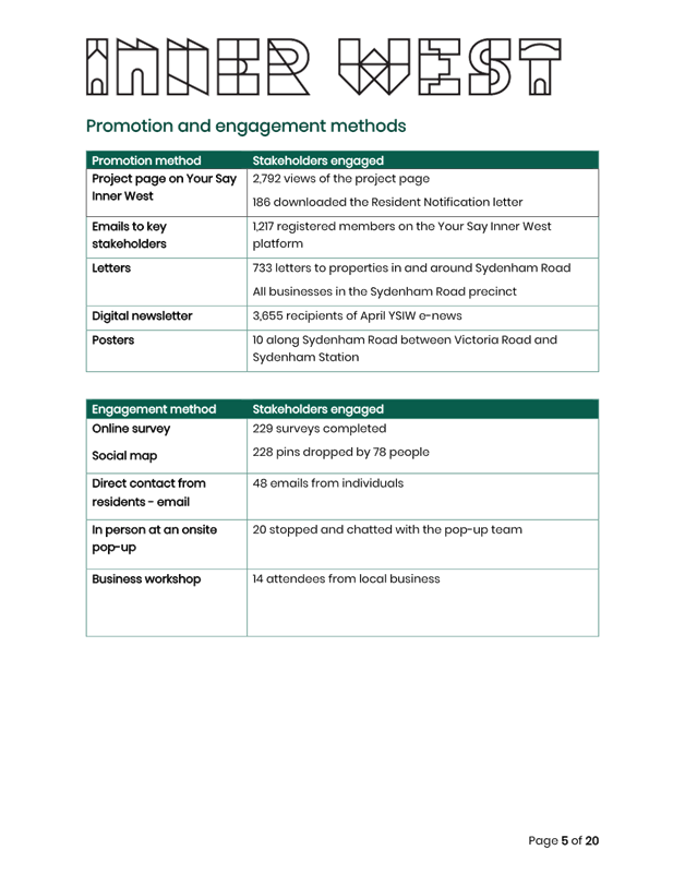 A close-up of a document

AI-generated content may be incorrect.
