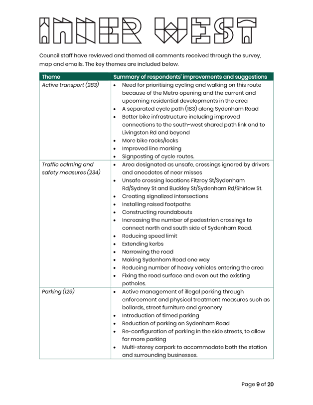 A close-up of a document

AI-generated content may be incorrect.