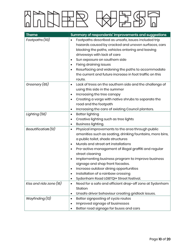 A close-up of a document

AI-generated content may be incorrect.