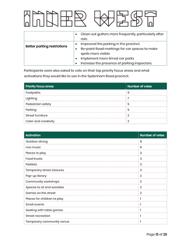 A close-up of a document

AI-generated content may be incorrect.