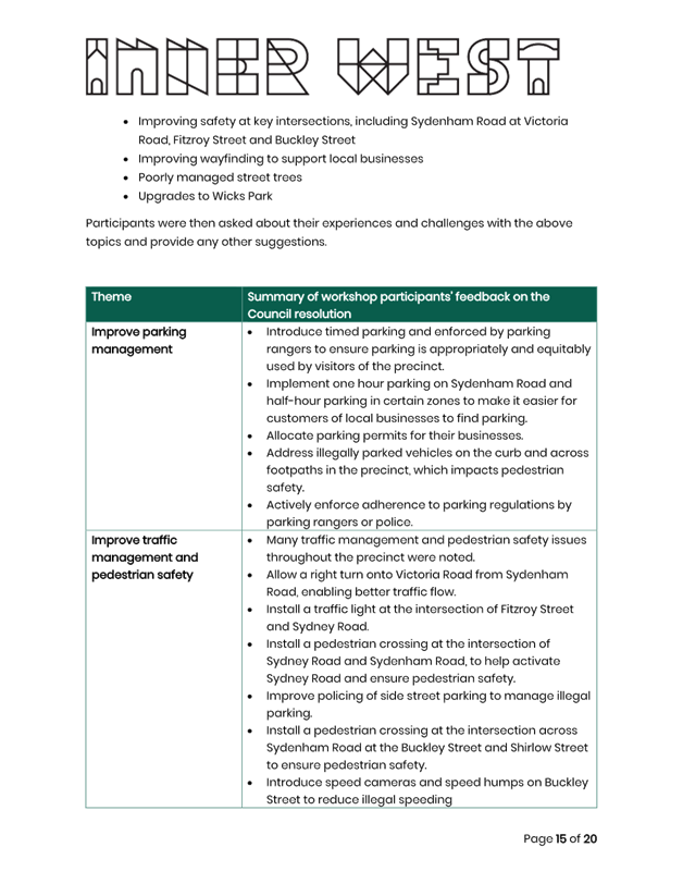 A document with text on it

AI-generated content may be incorrect.