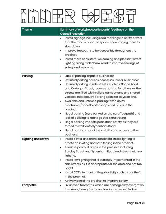 A close-up of a document

AI-generated content may be incorrect.