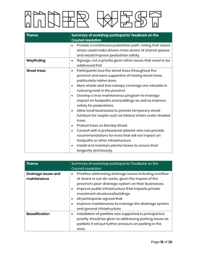 A close-up of a document

AI-generated content may be incorrect.