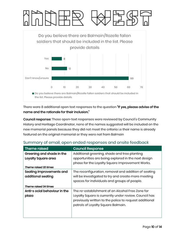 A screenshot of a document

AI-generated content may be incorrect.