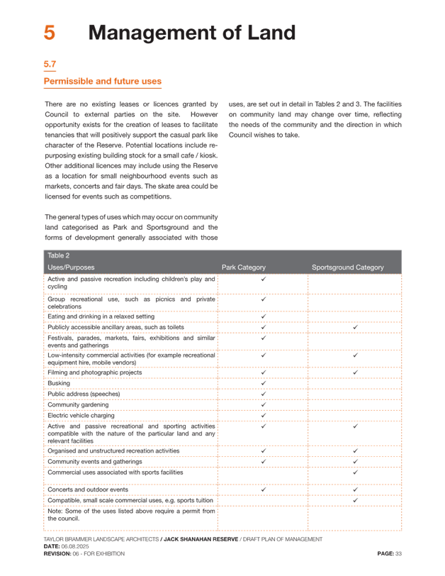 A document with text and a list

AI-generated content may be incorrect.