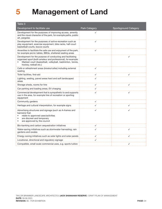 A close-up of a document

AI-generated content may be incorrect.