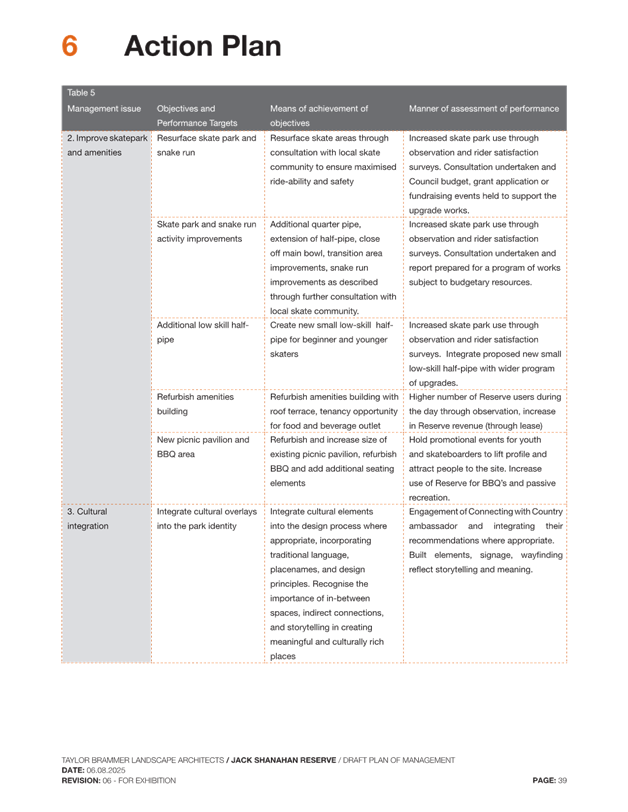 A close-up of a document

AI-generated content may be incorrect.