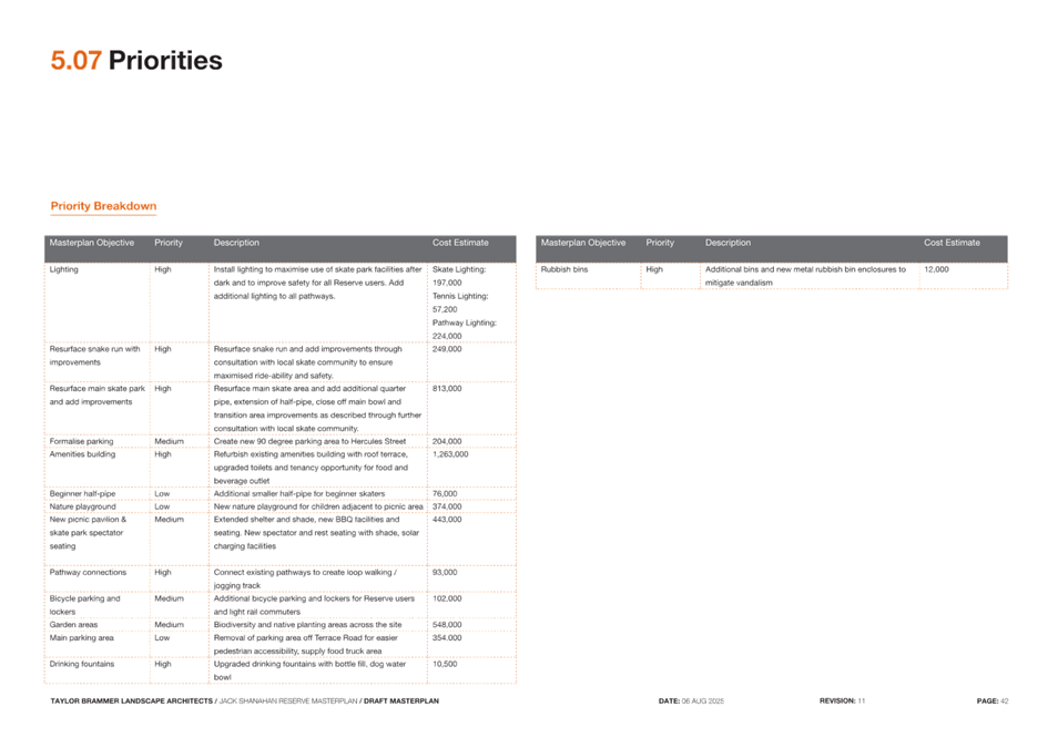 A screenshot of a document

AI-generated content may be incorrect.