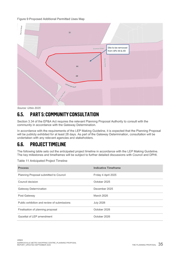 A map of a city

AI-generated content may be incorrect.