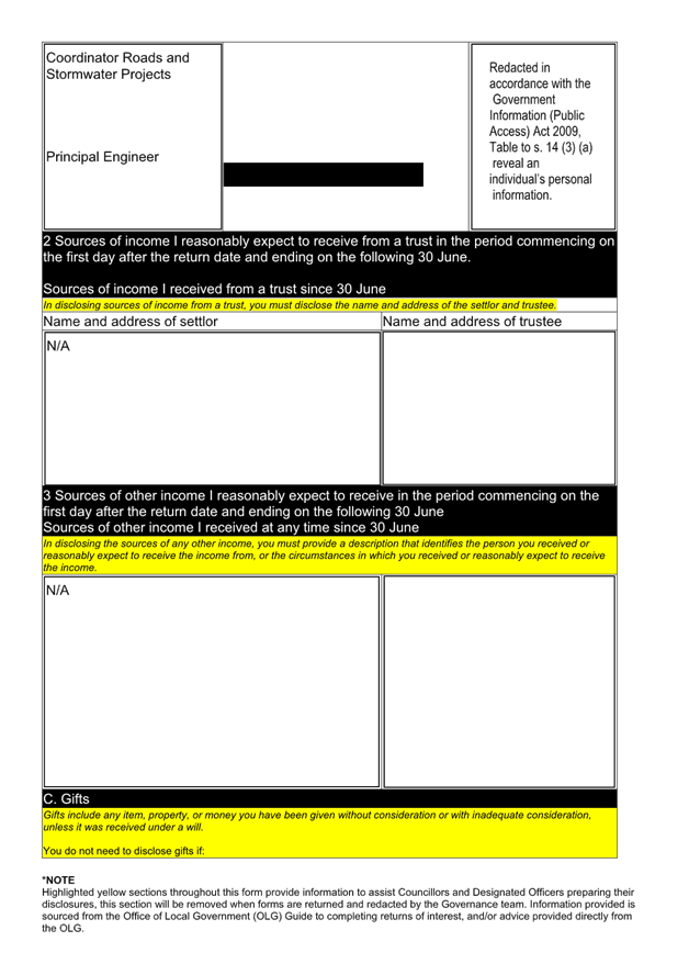 A black and yellow text on a white sheet

AI-generated content may be incorrect.