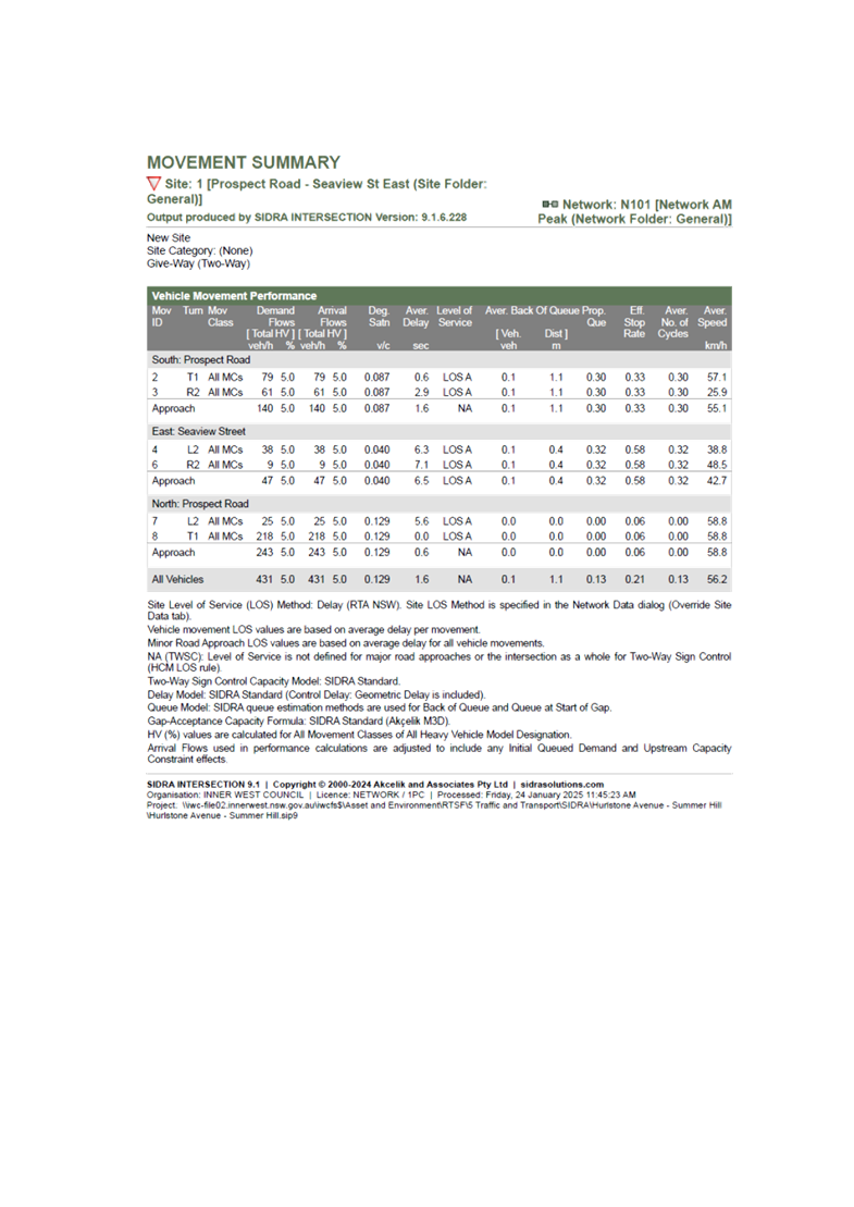 A screenshot of a computer

AI-generated content may be incorrect.