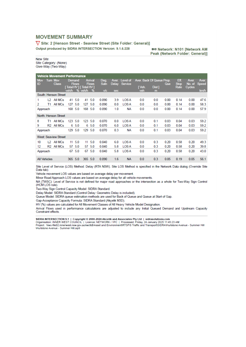 A screenshot of a computer

AI-generated content may be incorrect.