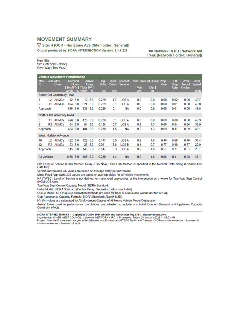 A screenshot of a computer

AI-generated content may be incorrect.