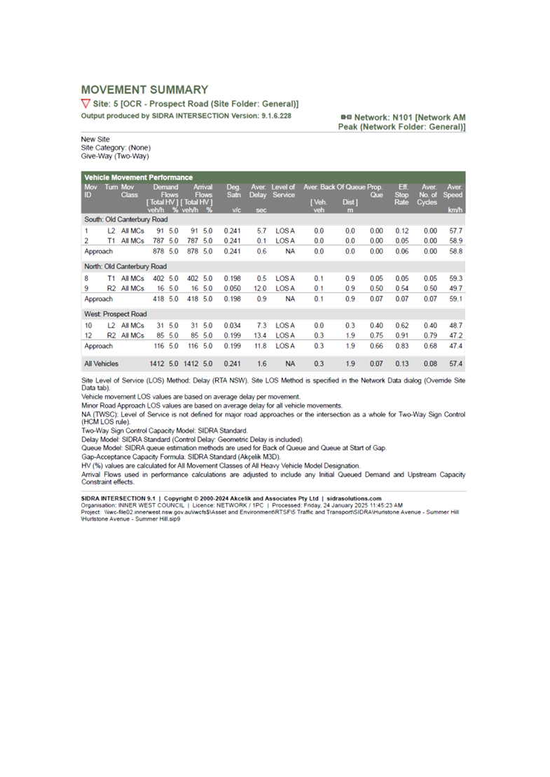 A screenshot of a computer

AI-generated content may be incorrect.