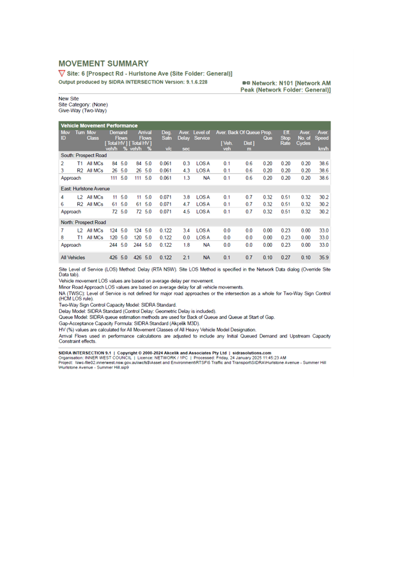 A screenshot of a document

AI-generated content may be incorrect.