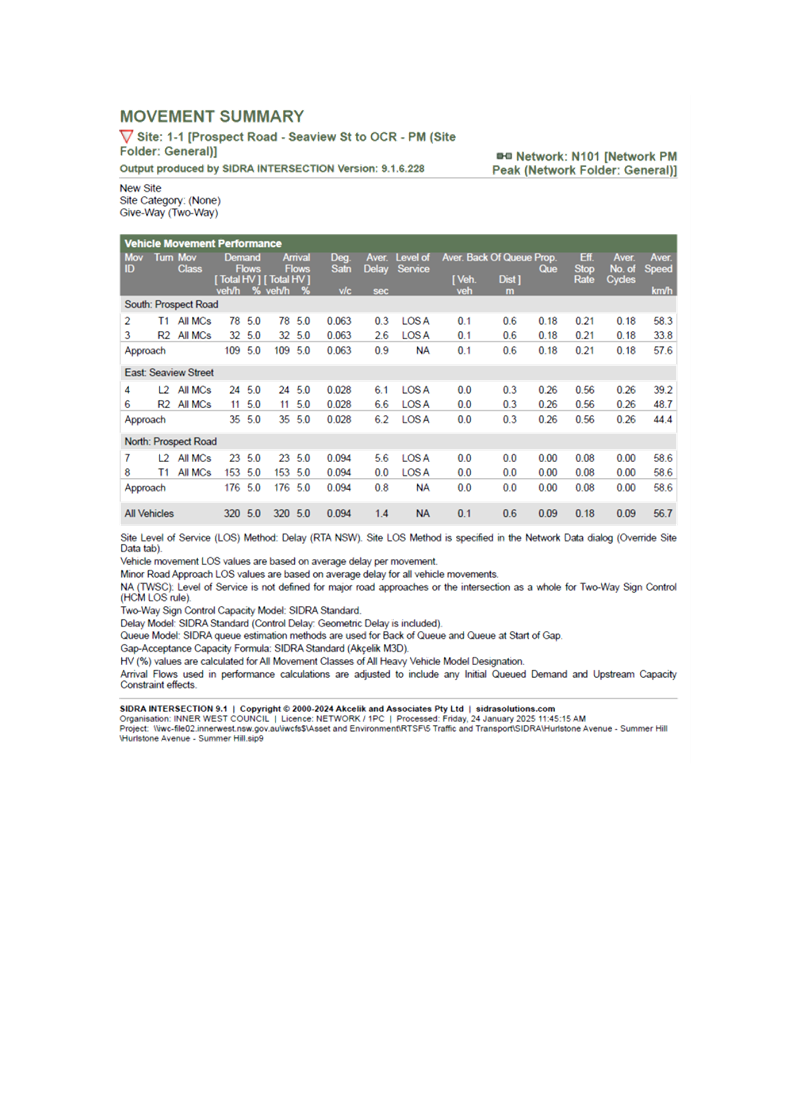 A screenshot of a computer

AI-generated content may be incorrect.
