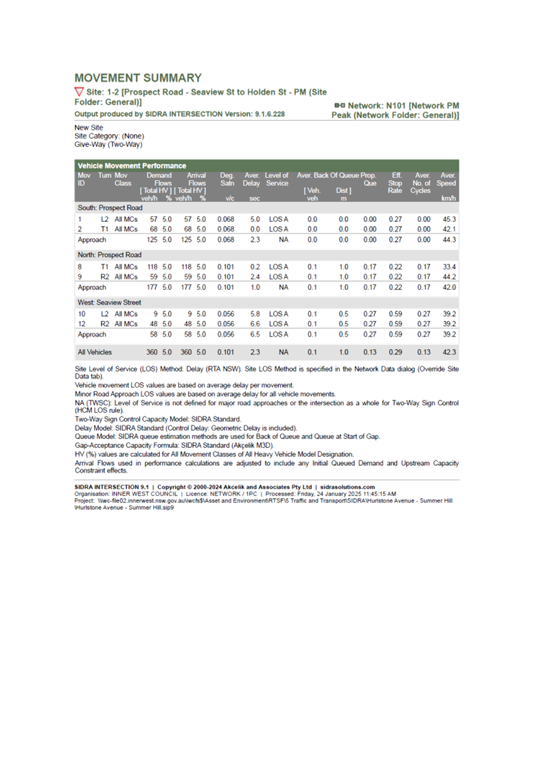 A screenshot of a computer

AI-generated content may be incorrect.
