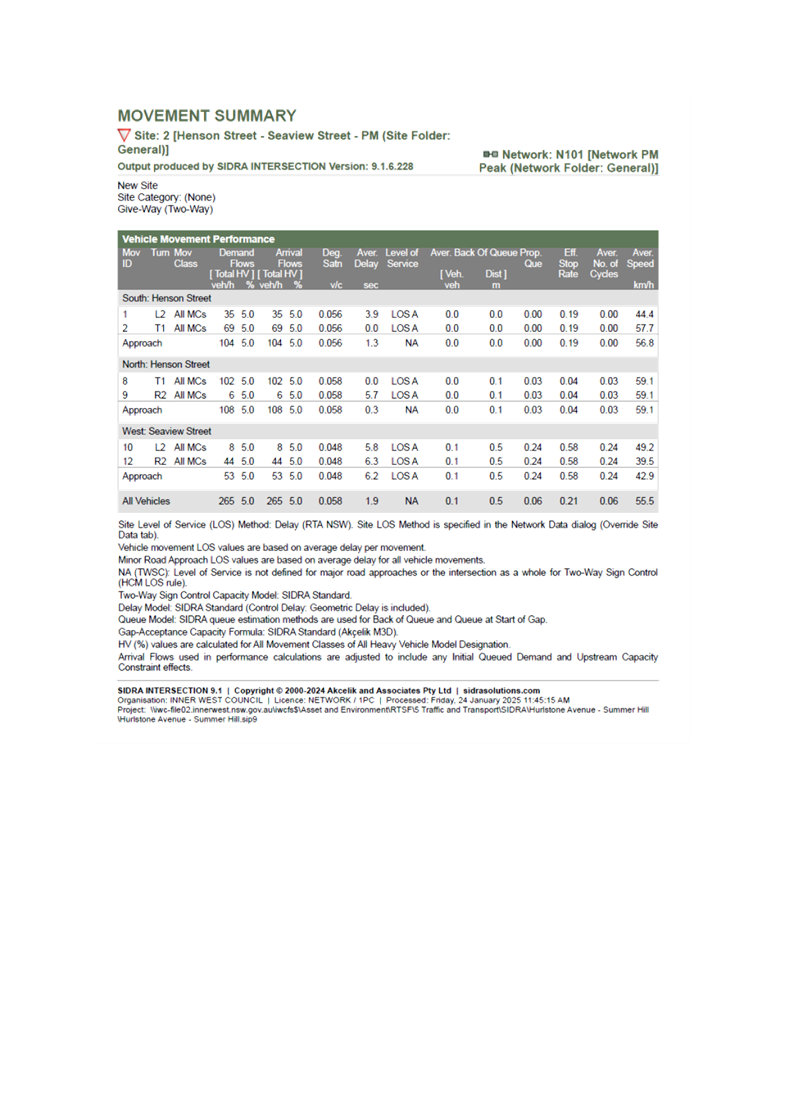 A screenshot of a computer

AI-generated content may be incorrect.