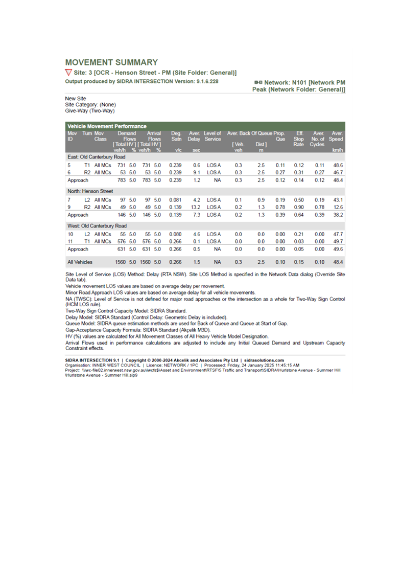 A screenshot of a computer

AI-generated content may be incorrect.