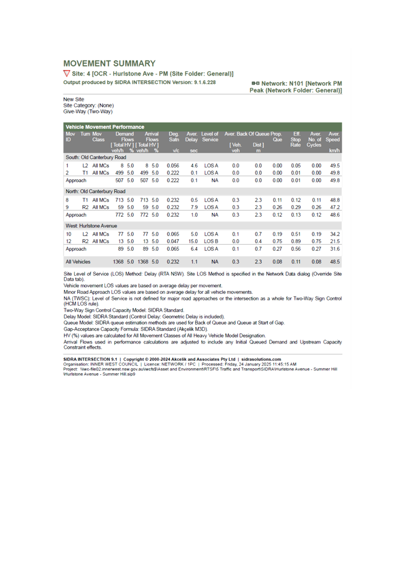 A screenshot of a computer

AI-generated content may be incorrect.