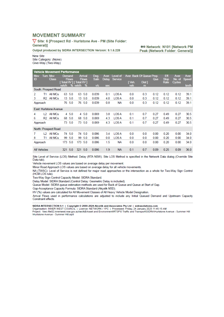 A screenshot of a computer

AI-generated content may be incorrect.