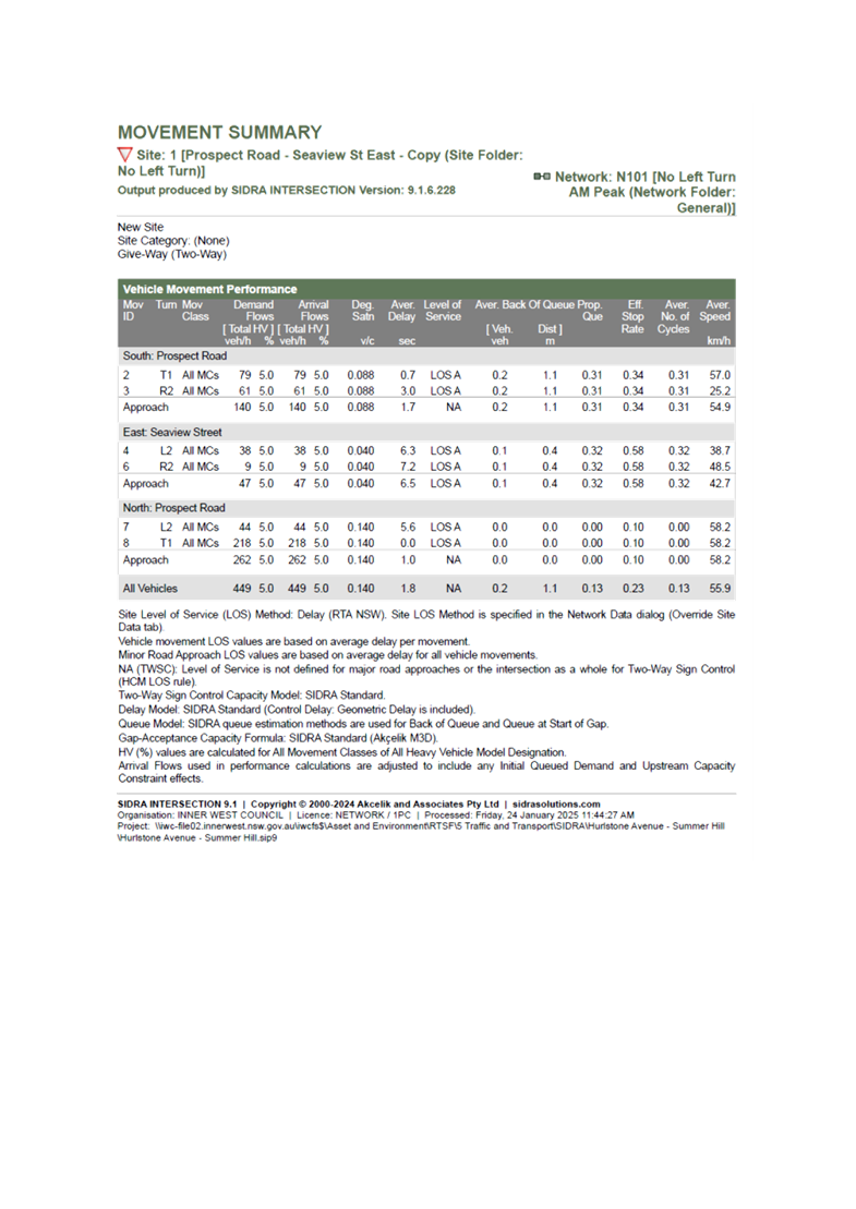 A screenshot of a computer

AI-generated content may be incorrect.
