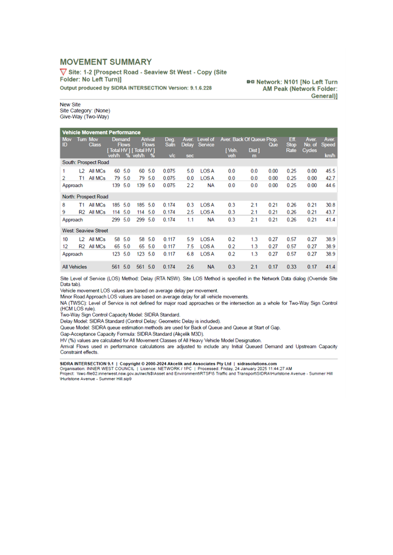 A screenshot of a document

AI-generated content may be incorrect.