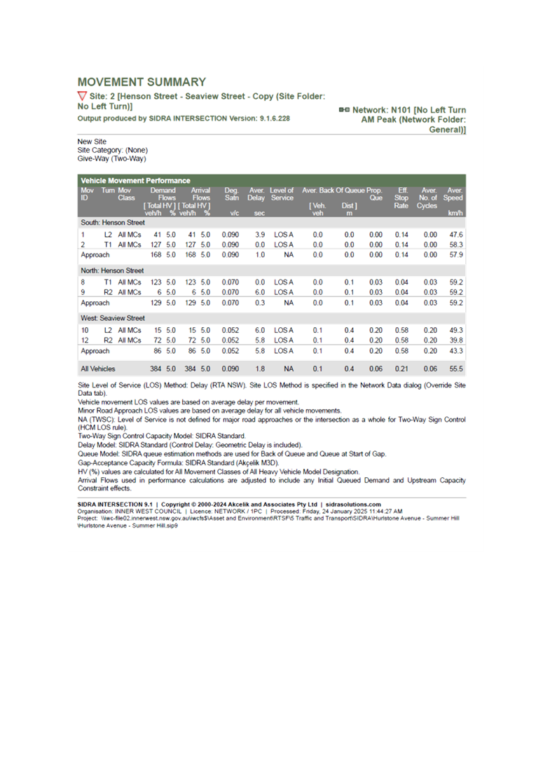 A screenshot of a computer

AI-generated content may be incorrect.