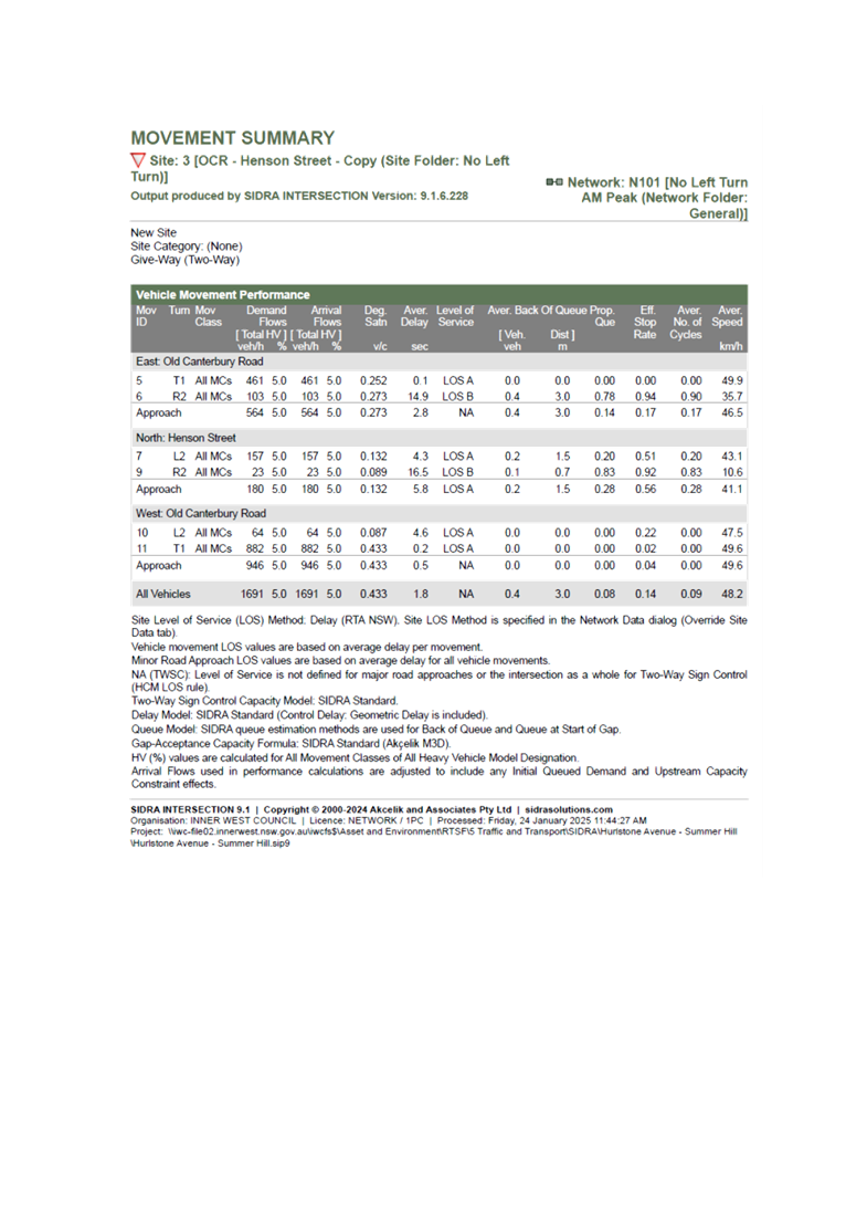 A screenshot of a document

AI-generated content may be incorrect.