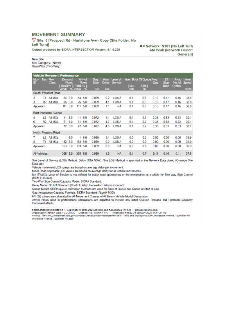 A screenshot of a computer

AI-generated content may be incorrect.